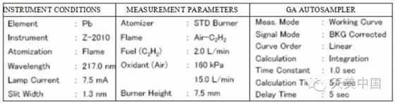 儀器基本參數 儀器基本參數
