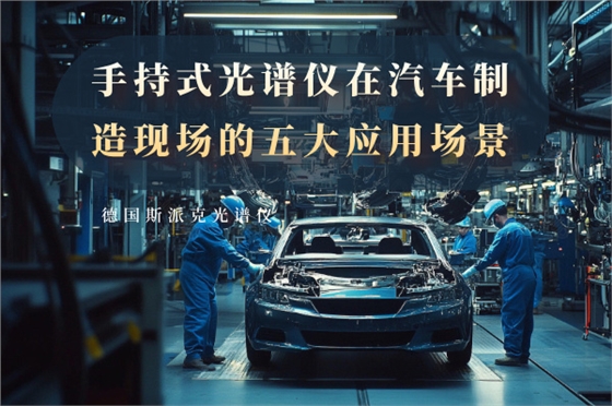 汽車行業