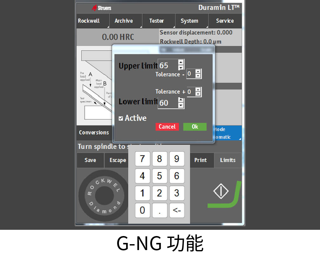 G-NG 功能 G-NG 功能